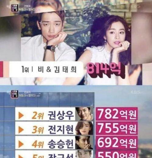 韩娱乐圈内部大爆料知乎,韩流幕后真相曝光  第1张