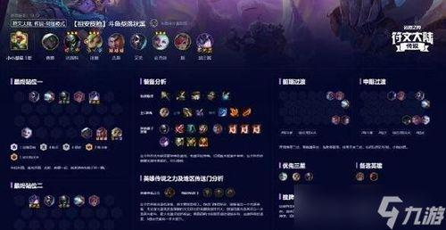 官方云顶之弈s9爆料最新,官方爆料最新版本前瞻解析  第3张